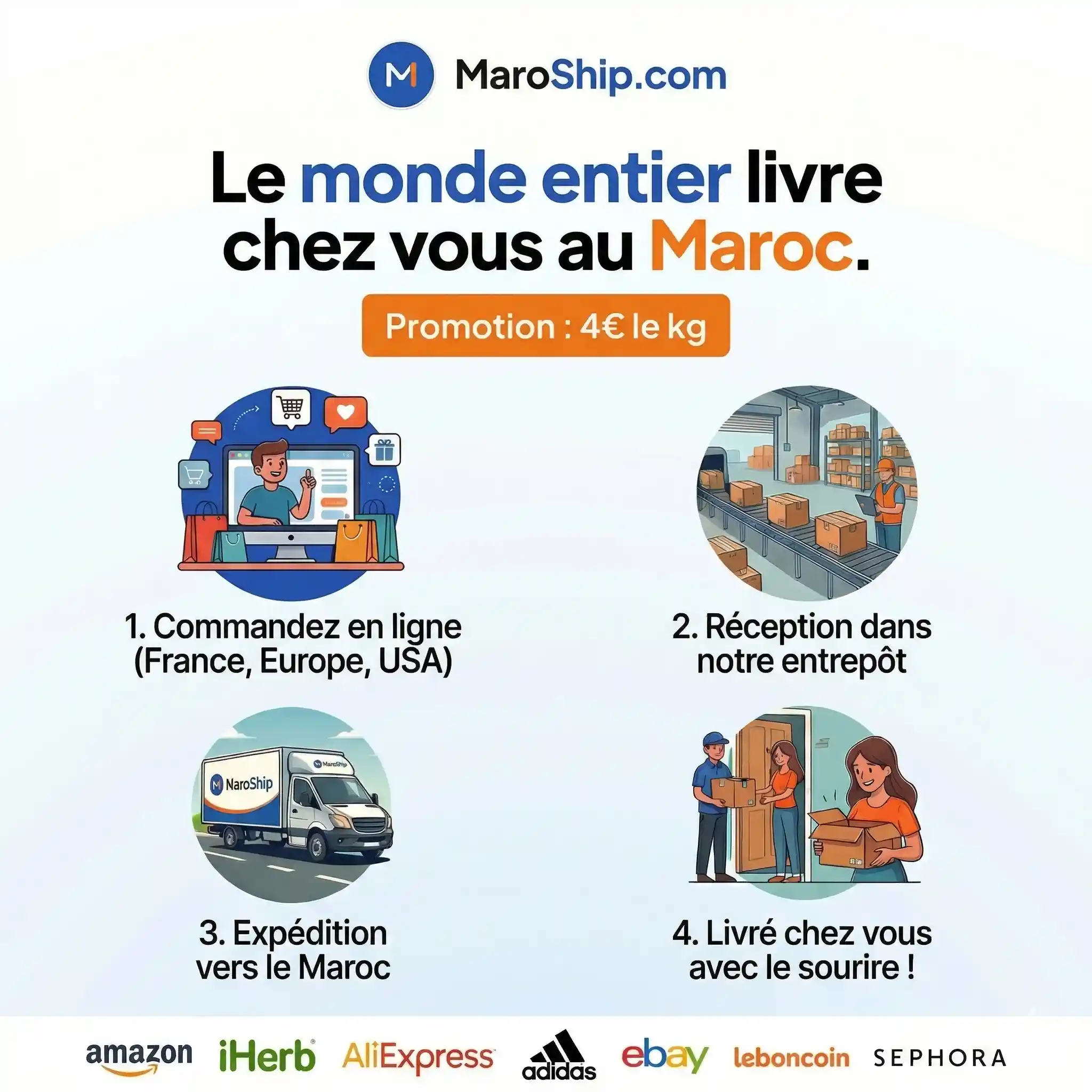 Livraison vers le Maroc avec MaroShip